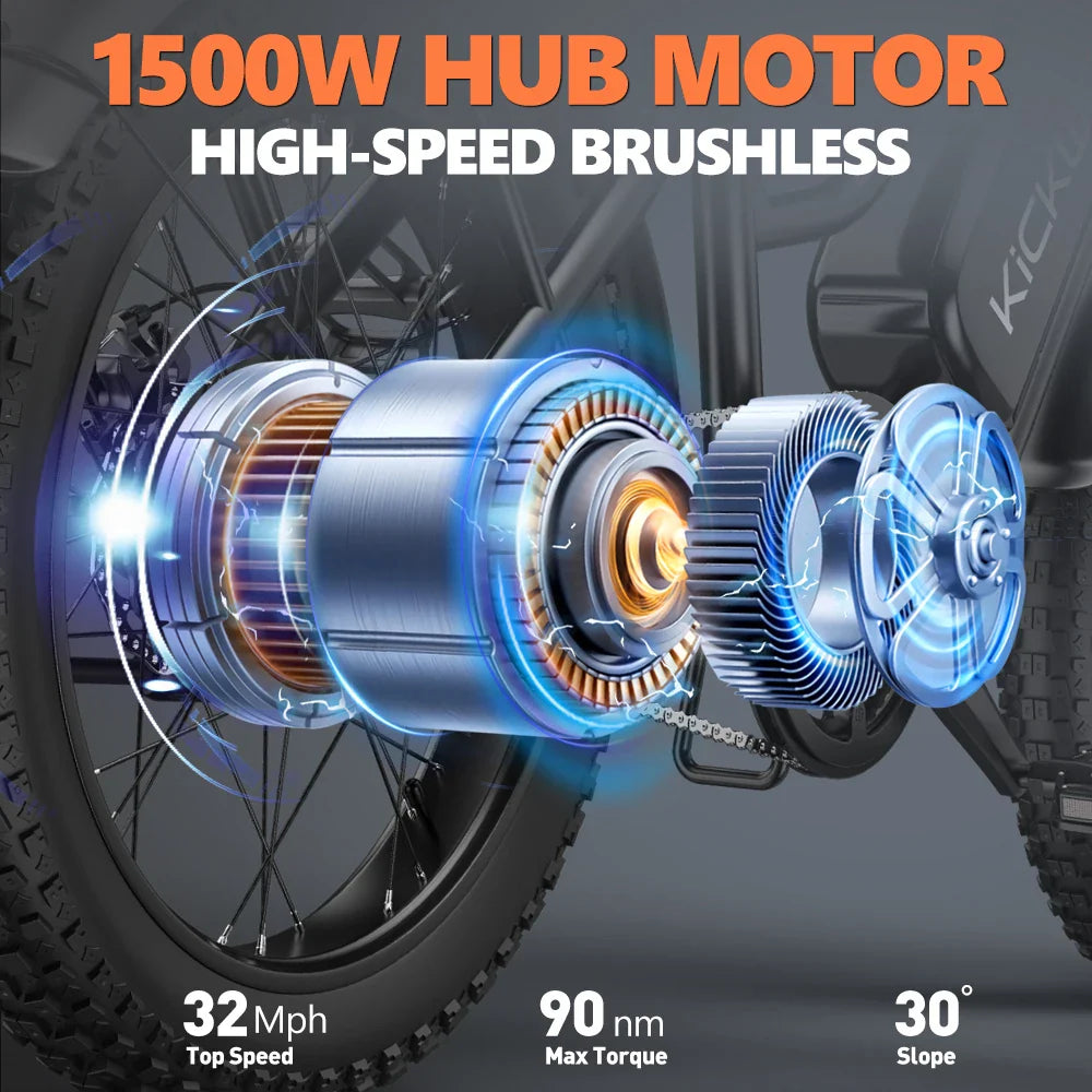 Electric Bike for Adults 20&
